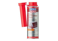 Liqui Moly DPF Diesel Particulate Filter Protector 250ml