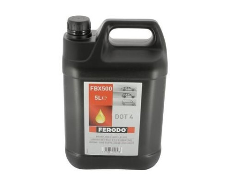 Brake fluid, Image 2