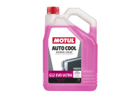 Antifreeze/coolant