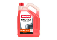 Antifreeze/coolant