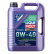 Engine oil Liqui Moly Synthoil Energy 0W40 A3/B4 5L, Thumbnail 2