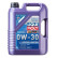 Engine oil Liqui Moly Synthoil Longtime 0W30 A3/B4 5L, Thumbnail 2