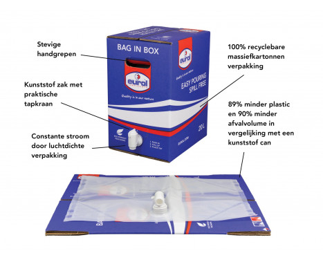 Motor oil Eurol Ultrance PSA 0W-30 20L, Image 2