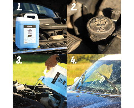 Airolube Windshield Washer Fluid Antifreeze Ready to Use -15 °C 5L, Image 4