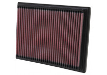 K&N vervangingsfilter passend voor o.a. BMW 3-Serie E36, 5-Serie E39, X3, Z3, Z4 (33-2070)