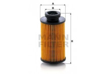 Ureumfilter