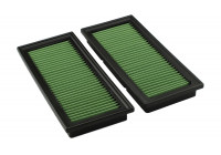 Ensemble de filtres de remplacement Green