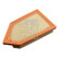 Filtre à air 176868 FEBI