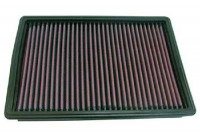 Filtre à air 33-2136 K&N