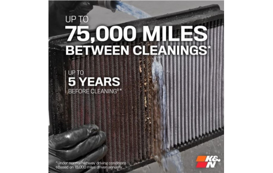 Filtre à air 33-2865 K&N, Image 7