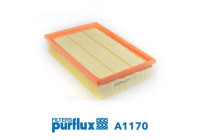 Filtre à air A1170 Purflux