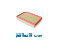 Filtre à air A3004 Purflux