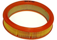 Filtre à air A452 Purflux