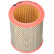 Filtre à air C 1440/1 MANN-FILTER
