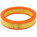 Filtre à air C 2749 MANN-FILTER