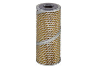 Filtre, hydraulique