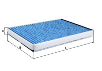 Filtre, air de l'habitacle CareMetix® LAO 75 Mahle