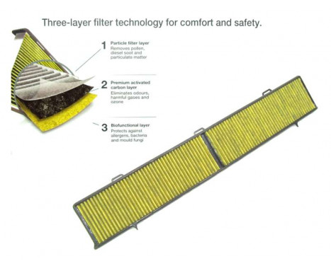 Filtre, air de l'habitacle FreciousPlus FP 8430 Mann, Image 2