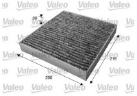 Filtre d'habitacle 715623 Valeo