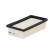 Filtre intérieur CUD 25 057 Mann