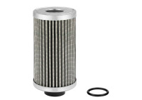Filtre, hydraulique