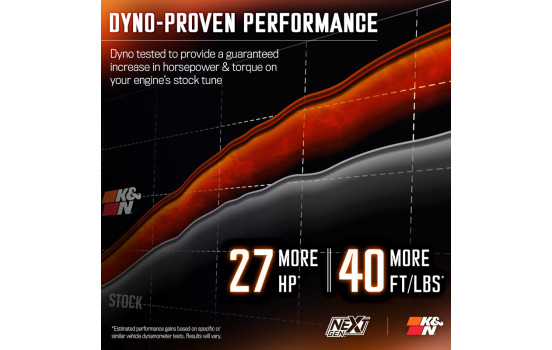 Admission d'air froid K&N NextGen compatible avec Ford F150 et F150 Raptor 2.7L/3.5L V6 2021- (50-2617) K&N, Image 10