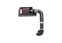 Système de filtres à air sport 69-2004TTK K&N