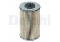 Filtre à carburant