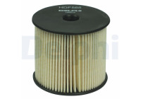 Filtre à carburant