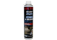 Loctite LB 8040 Freeze & Release