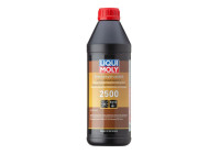 Huile hydraulique