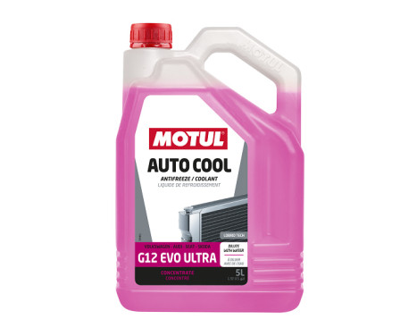 Liquide de refroidissement/antigel