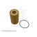 Filtro de aceite ADV182120 Blue Print, Miniatura 2