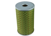 Filtro de aceite H 932/2 MANN-FILTER
