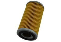 Filtro de aceite IO-320 AMC Filter