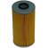 Filtro de aceite L244 Purflux