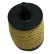 Filtro de aceite L319 Purflux