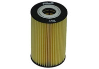 Filtro de aceite L409 Purflux