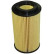 Filtro de aceite L973 Purflux
