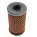Filtro de aceite OX 33D Mahle