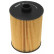 Filtro de aceite OX 983D Mahle