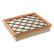 Filtro de aire 101660 FEBI
