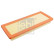 filtro de aire 109082 FEBI, Miniatura 2
