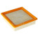 filtro de aire 109206 FEBI, Miniatura 3