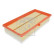 Filtro de aire 184343 FEBI