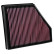 Filtro de aire 33-5047 K&N