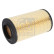 Filtro de aire 40208 FEBI, Miniatura 2