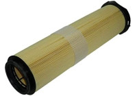 Filtro de aire A1248 Purflux