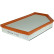 Filtro de aire A1289 Purflux