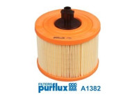 Filtro de aire A1382 Purflux